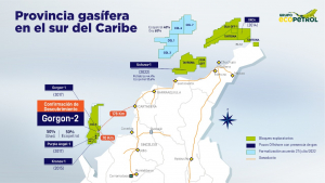 Provincia gasífera del Caribe colombiano